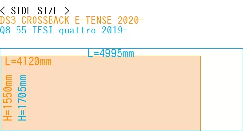 #DS3 CROSSBACK E-TENSE 2020- + Q8 55 TFSI quattro 2019-